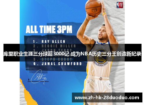库里职业生涯三分球超3000记 成为NBA历史三分王创造新纪录