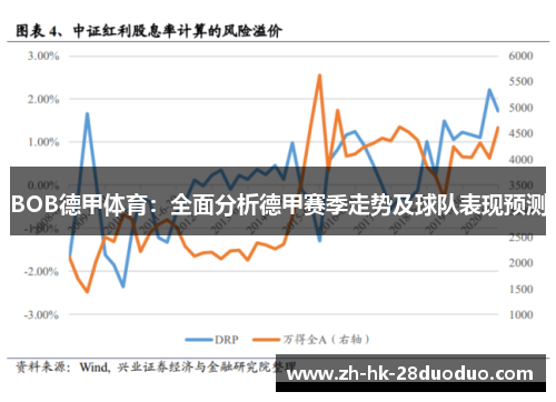 BOB德甲体育：全面分析德甲赛季走势及球队表现预测