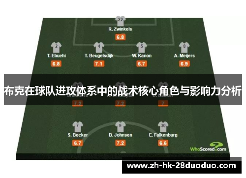 布克在球队进攻体系中的战术核心角色与影响力分析