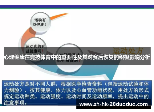 心理健康在竞技体育中的重要性及其对赛后恢复的积极影响分析