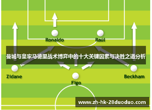 曼城与皇家马德里战术博弈中的十大关键因素与决胜之道分析