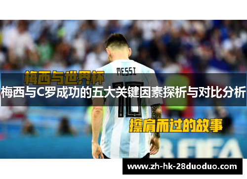 梅西与C罗成功的五大关键因素探析与对比分析