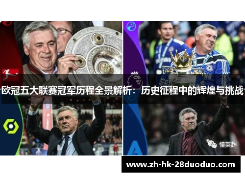 欧冠五大联赛冠军历程全景解析：历史征程中的辉煌与挑战