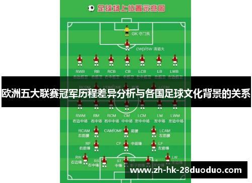 欧洲五大联赛冠军历程差异分析与各国足球文化背景的关系