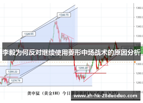 李毅为何反对继续使用菱形中场战术的原因分析