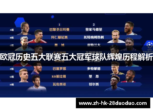 欧冠历史五大联赛五大冠军球队辉煌历程解析