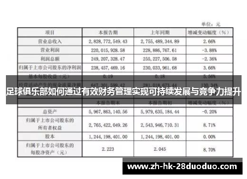 足球俱乐部如何通过有效财务管理实现可持续发展与竞争力提升