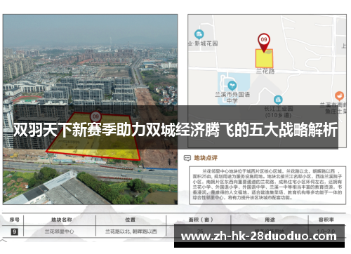 双羽天下新赛季助力双城经济腾飞的五大战略解析