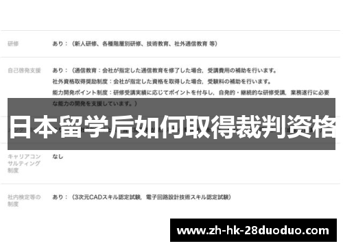 日本留学后如何取得裁判资格