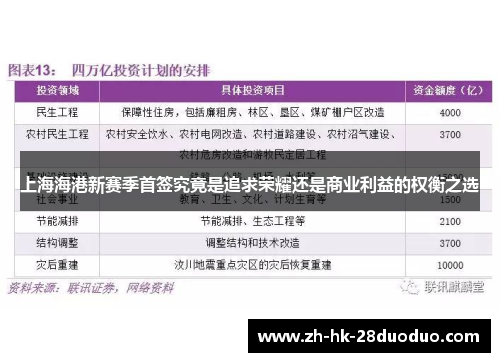 上海海港新赛季首签究竟是追求荣耀还是商业利益的权衡之选