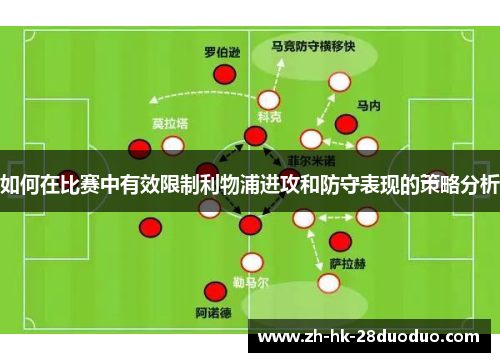 如何在比赛中有效限制利物浦进攻和防守表现的策略分析