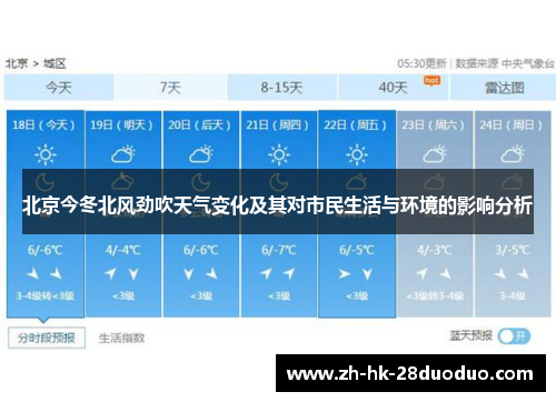 北京今冬北风劲吹天气变化及其对市民生活与环境的影响分析