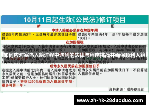 如何应对塞鸟入籍过程中遇到的法律与程序挑战并确保顺利入籍