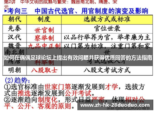如何在偶偶足球论坛上提出有效问题并获得优质回答的方法指南