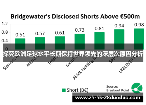 探究欧洲足球水平长期保持世界领先的深层次原因分析