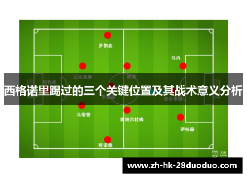 西格诺里踢过的三个关键位置及其战术意义分析