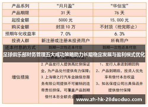 足球俱乐部财务管理五大成功策略助力长期稳定发展与盈利模式优化