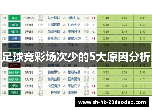 足球竞彩场次少的5大原因分析